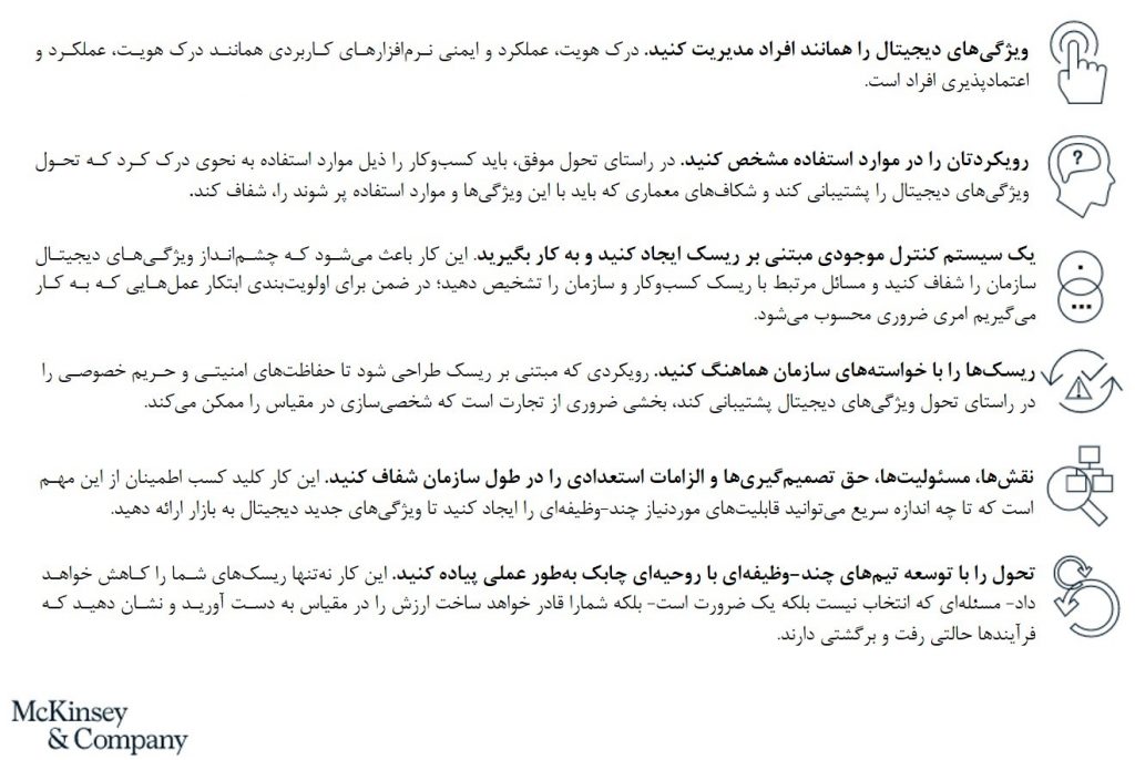 هماهنگی سازمان در زمینه اصول اساسی برای تحول ویژگی‌های دیجیتال، تیم‌ها را قادر می‌سازد تا شخصی‌سازی در مقیاس را با  موفقیت عملی سازند